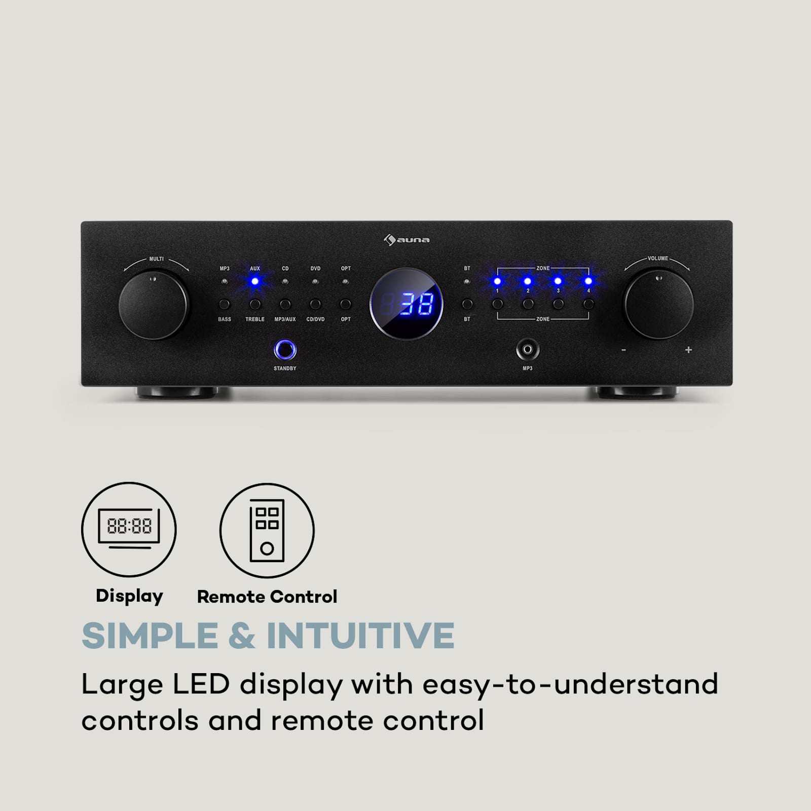 AMP-CD950 DG Amplificador digital - Imagen 5